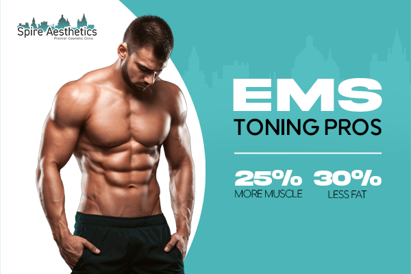 Benefits of EMS Toning Treatment to build leg muscle Wrexham
